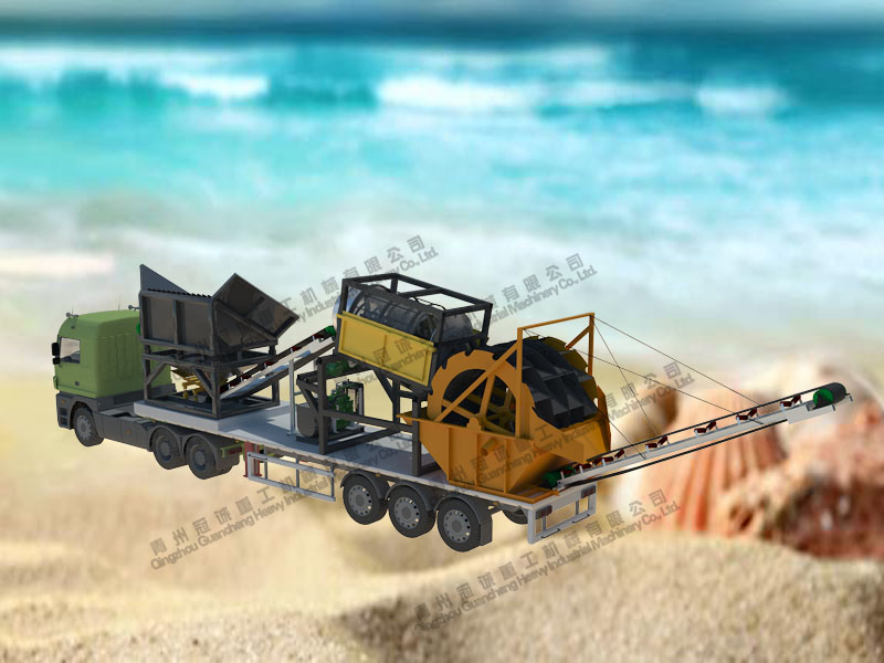 旱地專用洗沙機(jī)-旱砂水洗設(shè)備是什么洗砂設(shè)備？