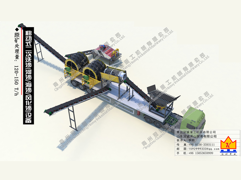 水洗沙設(shè)備多少錢？